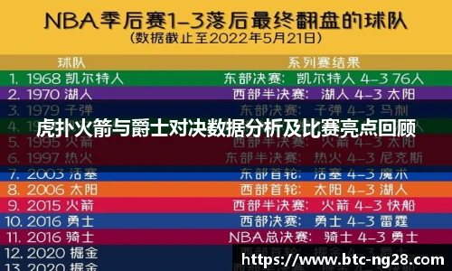 虎扑火箭与爵士对决数据分析及比赛亮点回顾